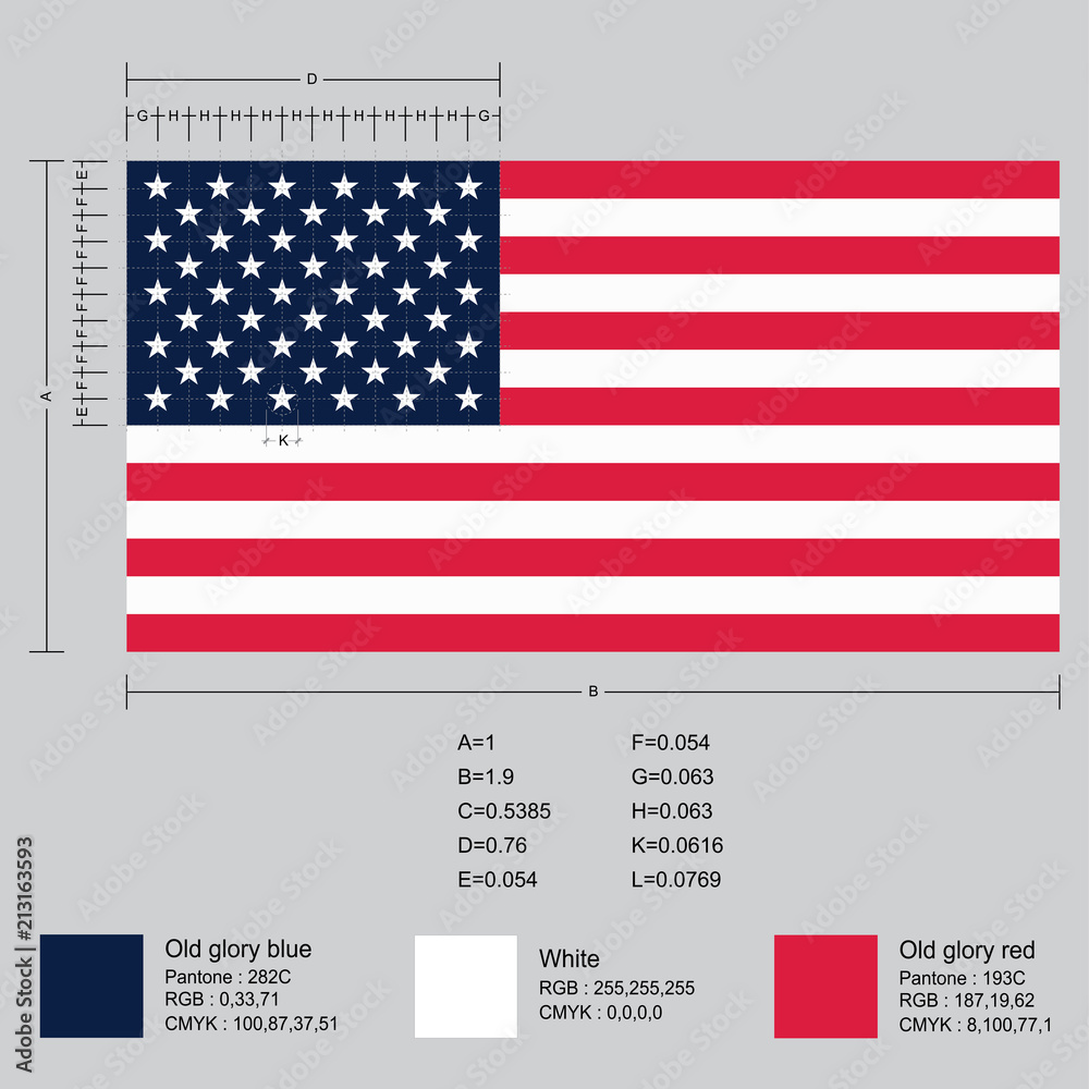 What Are The Dimensions Of The American Flag