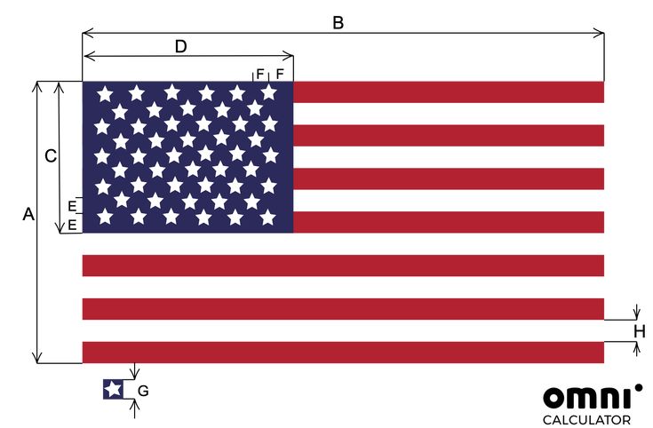 Us Flag Calculator Inches
