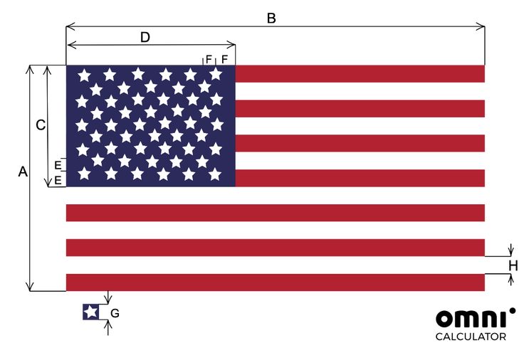 American Flag Size & Proportions Calculator