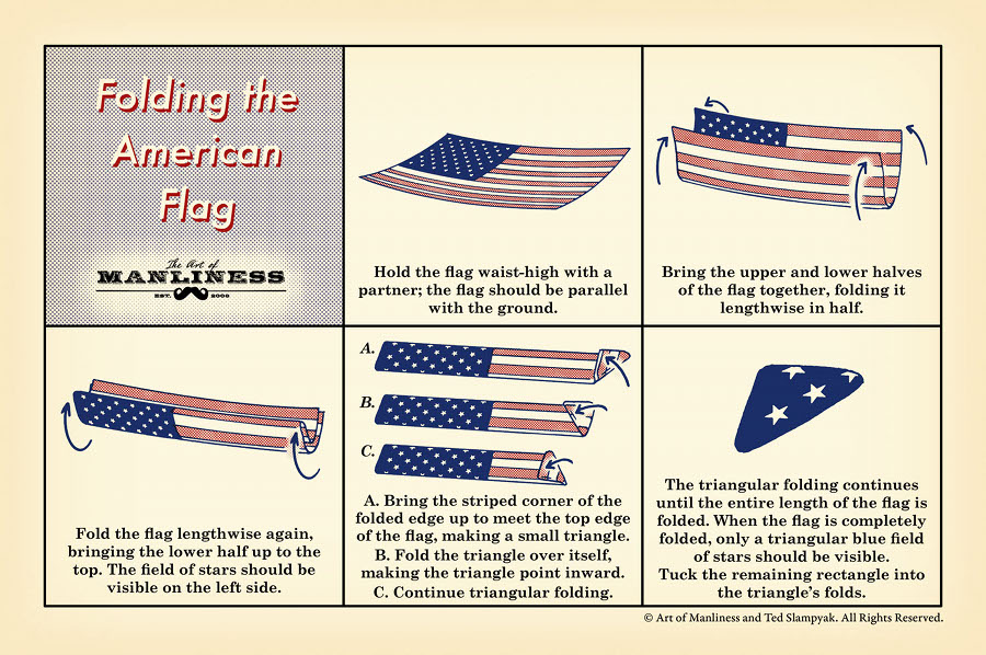 How To Fold The American Flag Video