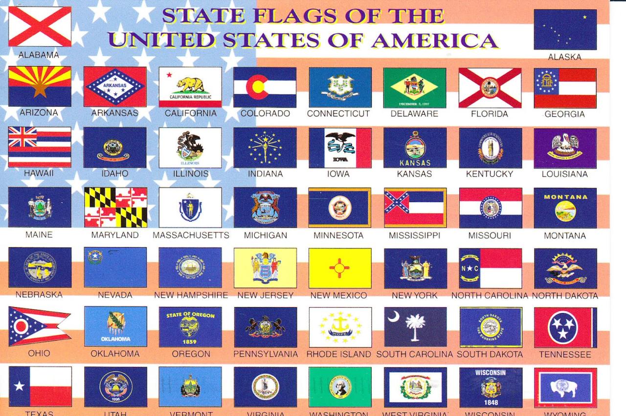 Names Of American Flags