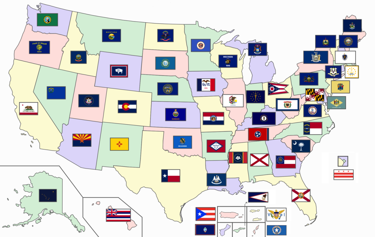 How Does A Do American States Have Their Own Flags