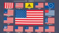 About American Flag History