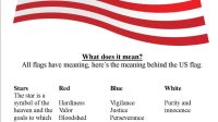 Meaning Of American Flag
