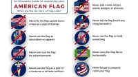 Rules For Flying The American Flag At Home